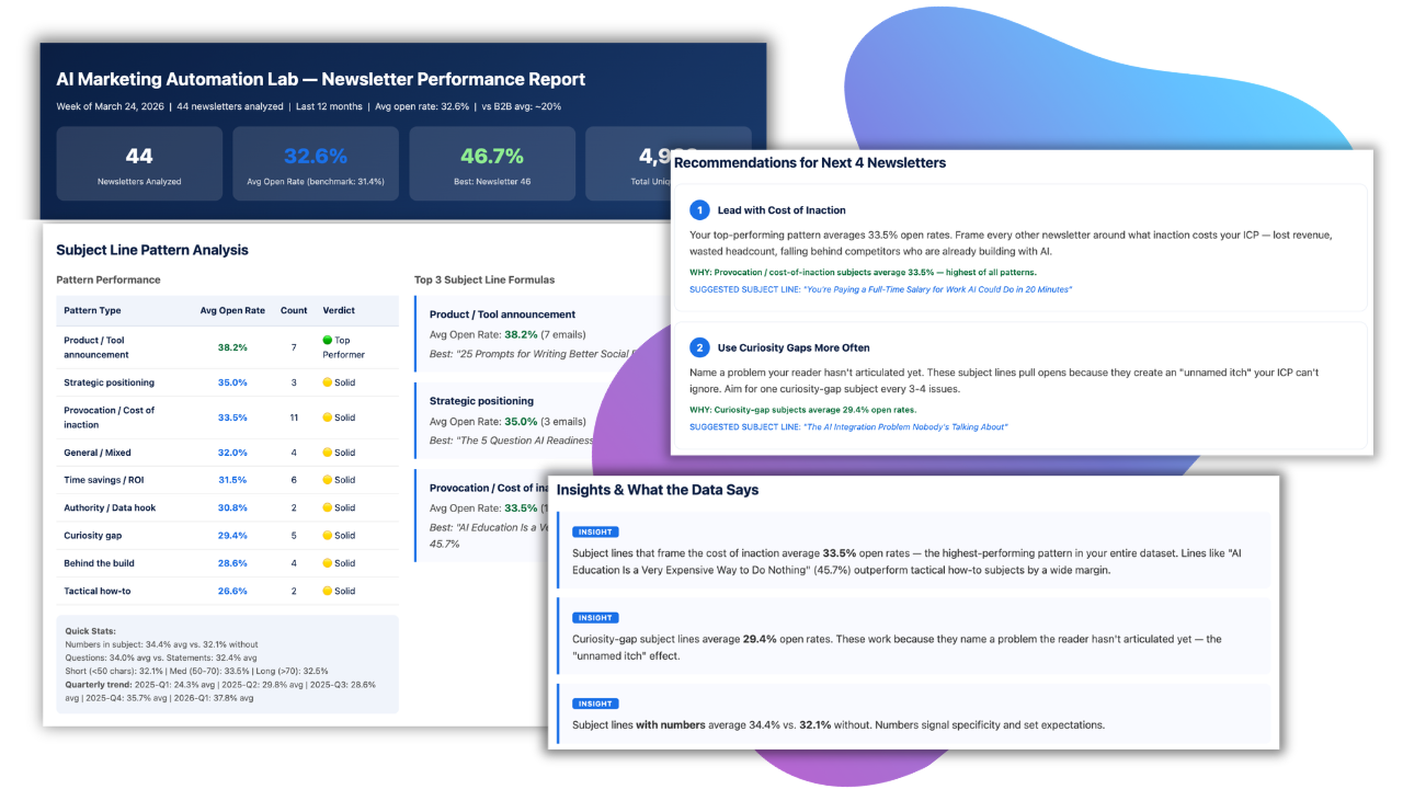 Claude Newsletter Analyzer Skill