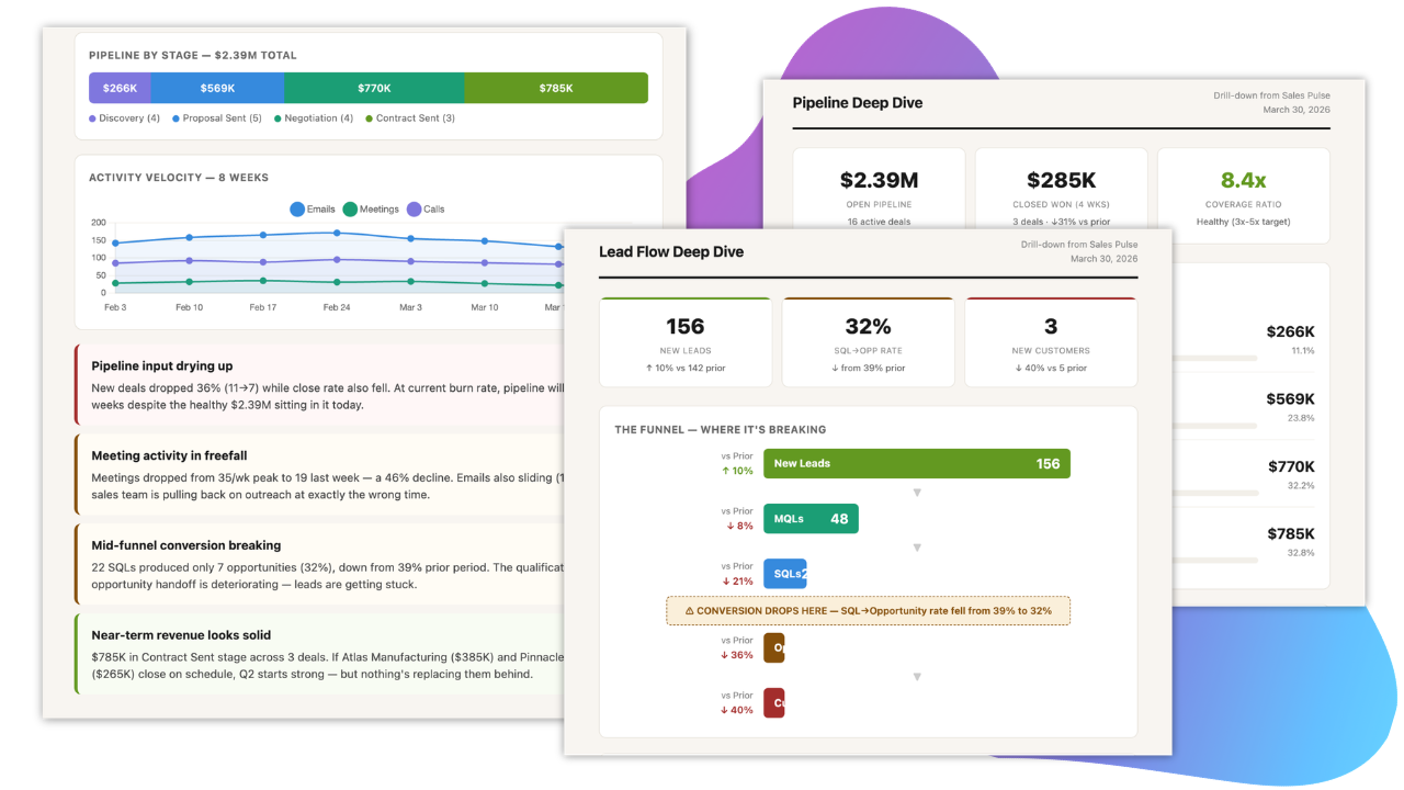 Claude Sales Pulse Skill