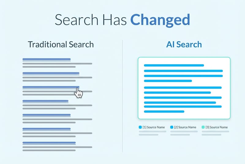 Traditional Search vs AI Search